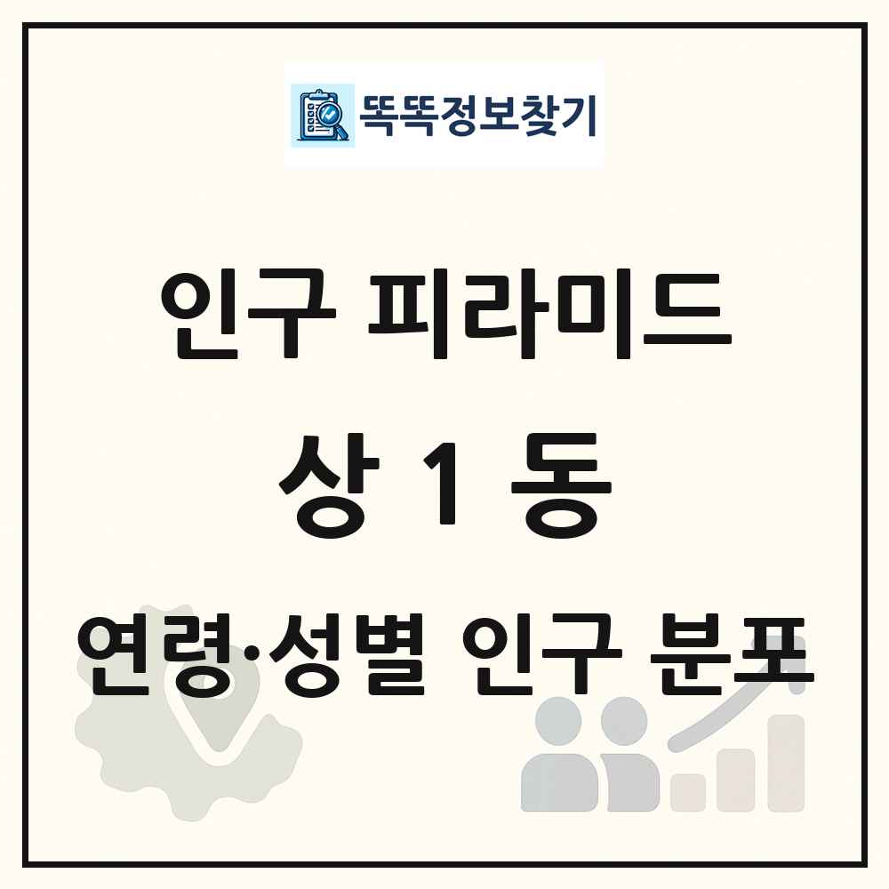 상1동 인구 피라미드 링크 그림